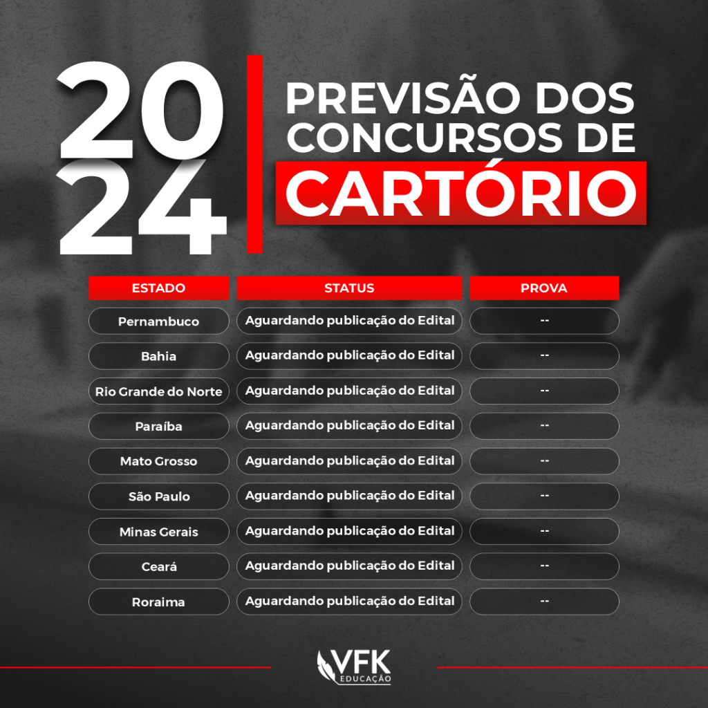 Saiba A Previs O De Editais Para Concursos De Cart Rio Em Curso